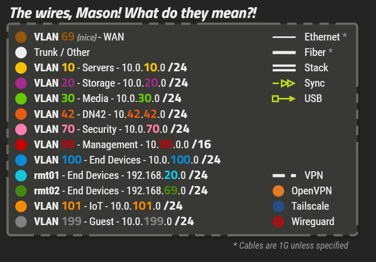 vlan1.png