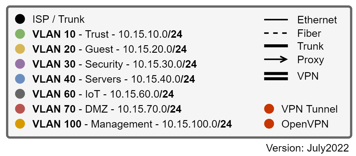 vlan2.png